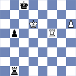 Krutko - Masruri (chess.com INT, 2023)