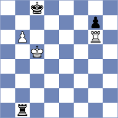 Reprintsev - Dos Santos (chess.com INT, 2023)