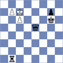 Sakun - Mamedov (chess.com INT, 2024)