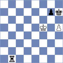 Meshkovs - Garayev (chess.com INT, 2023)