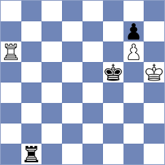 Pourkashiyan - Shubenkova (FIDE Online Arena INT, 2024)