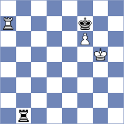 Knight - Tejedor Fuente (Chess.com INT, 2019)