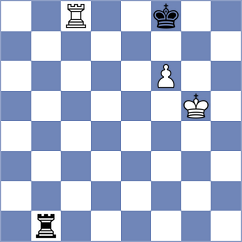 Dreev - Tabatabaei (chess.com INT, 2023)