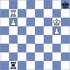 Djordjevic - Fedotov (chess.com INT, 2023)