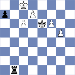 Gokerkan - Eggink (chess.com INT, 2023)