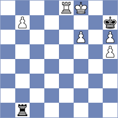 Aashman - Cherry (chess.com INT, 2024)