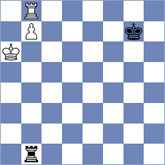 Itkis - Kuznetsov (chess.com INT, 2023)