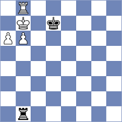 Levitan - Rjabzev (Chess.com INT, 2020)
