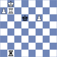 Erzhanov - Farmani Anosheh (chess.com INT, 2023)