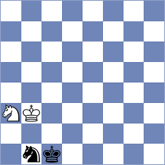 Noboa Silva - Rangel (chess.com INT, 2022)