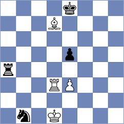 Erigaisi - Grigoriants (chess.com INT, 2023)