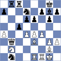 Juergens - Aswath (chess.com INT, 2023)
