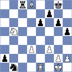 Minko - Piorun (chess.com INT, 2024)