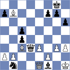 Przybylski - Persson (chess.com INT, 2021)
