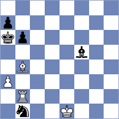 Jiganchine - Rodriguez Fontecha (chess.com INT, 2023)
