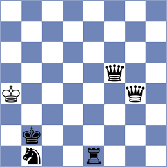 Chirilov - Dziewonski (chess.com INT, 2024)