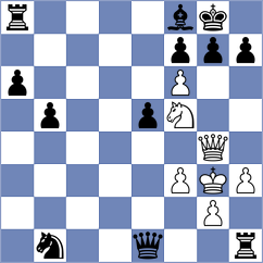 Zigo - Sodoma (Chess.com INT, 2021)