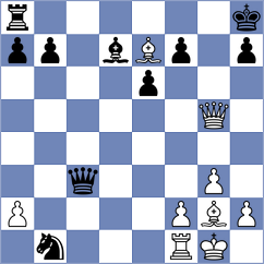 Nazari - Sena (chess.com INT, 2024)