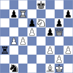 D'Costa - Xie (Chess.com INT, 2020)