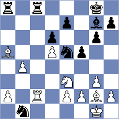 Jaramillo Arce - Flores Quillas (Chess.com INT, 2020)