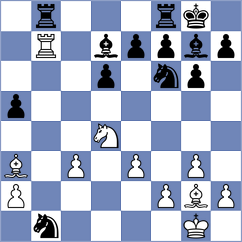 Lohani - Vigoa Apecheche (chess.com INT, 2024)