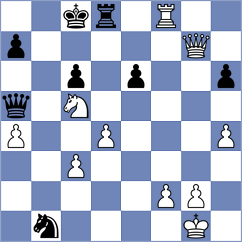 Finegold - Bluebaum (Chess.com INT, 2020)