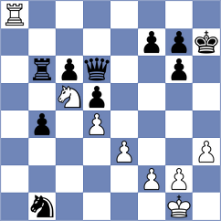 Antunes - McLaren (chess.com INT, 2024)