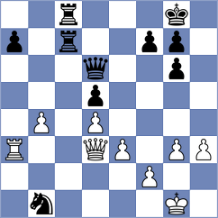 Ashraf - Ozcan (chess.com INT, 2023)