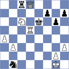 Chirila - Movahed (chess.com INT, 2024)