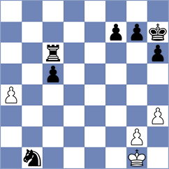 Parra Gomez - Kuzhylnyi (chess.com INT, 2024)