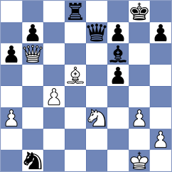 Rohith - Grunberg (chess.com INT, 2023)