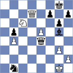 Ramadoss - Fishbein (chess.com INT, 2024)