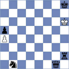 Cori T. - Mammadzada (FIDE Online Arena INT, 2024)