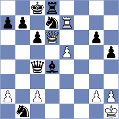 Steinberg - Pakleza (chess.com INT, 2023)