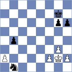 Luo - Lovkov (Chess.com INT, 2021)
