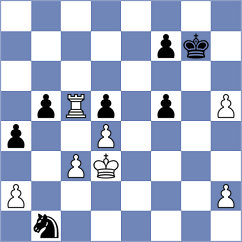 Smieszek - Uzuner (chess.com INT, 2024)