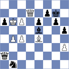 Kovalevsky - Castillo Pena (chess.com INT, 2024)