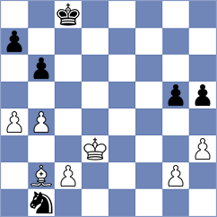 Zhigalko - Fier (chess.com INT, 2021)