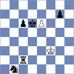 Skaric - Reprintsev (chess.com INT, 2023)