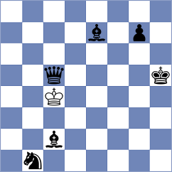 Cherry - Fernandez (chess.com INT, 2023)