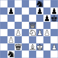 Martin Duque - Gutkovich (chess.com INT, 2021)