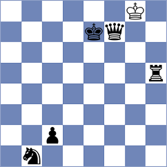 Dolzhikova - Miranda (Chess.com INT, 2021)