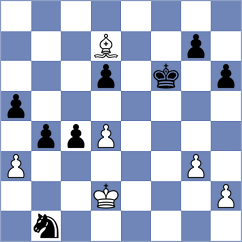 Nutakki - Urazayev (chess.com INT, 2023)