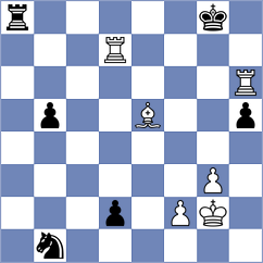 Lehtosaari - Kosteniuk (chess.com INT, 2021)