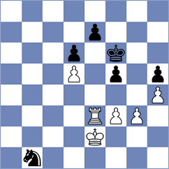 Carrasco Miranda - Vusatiuk (chess.com INT, 2023)