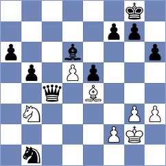 Gutsko - Lu (Chess.com INT, 2020)