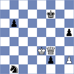 Redzisz - Poltorak (chess.com INT, 2024)
