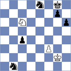 Chitlange - Nozdrachev (Chess.com INT, 2021)