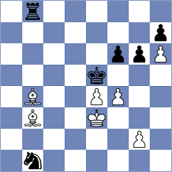 Aradhya - Budiarti (Chess.com INT, 2021)
