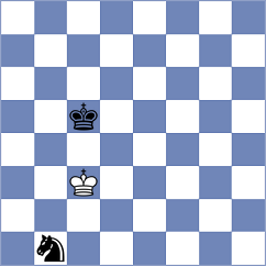 Roenko - Lodici (Chess.com INT, 2019)